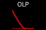 OLP
